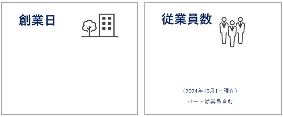 数字で見る日本ミクニヤ（株）